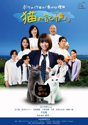 Poster Itoshima Movie: Cat's Memory (2022)