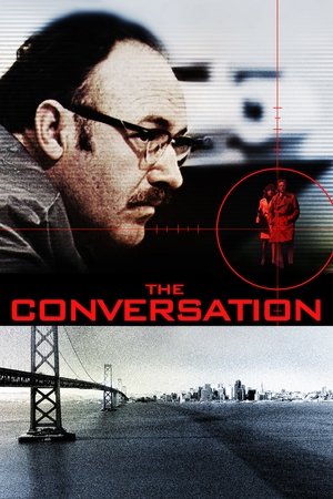 The Conversation (1974) | Team Personality Map