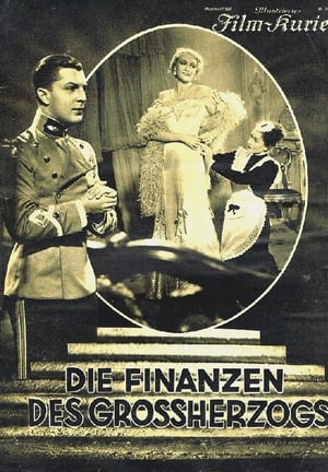 Poster Die Finanzen des Großherzogs (1934)