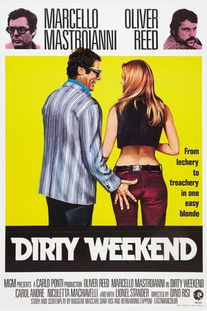 Dirty Weekend (1973) | Team Personality Map