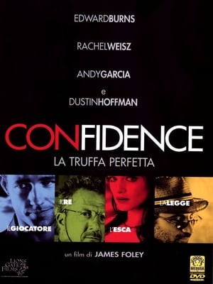 Poster di Confidence - La truffa perfetta