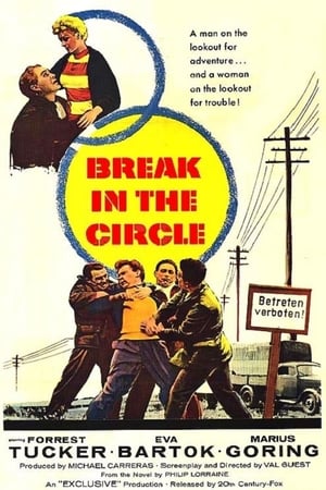 Poster Break in the Circle 1955