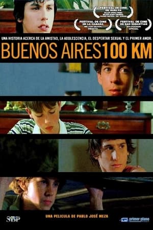 Poster Buenos Aires 100 kilómetros 2005