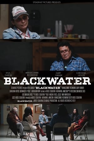 Poster Blackwater (2019)