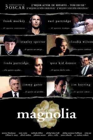 Image Magnolia