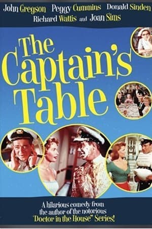 The Captain's Table film complet