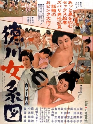 Poster Tokugawa: Woman's Genealogy 1968