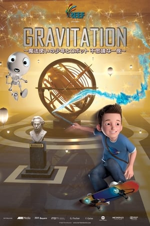Image Gravitation