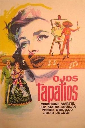 Ojos tapatíos poster