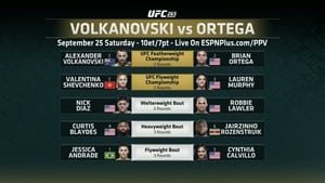UFC 266: Volkanovski vs. Ortega 2021