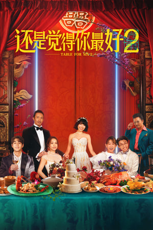 Poster 还是觉得你最好2 2024