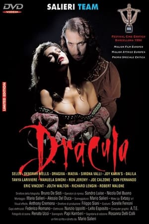 Image Dracula