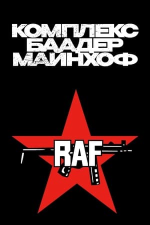 Poster Комплекс Баадер-Майнхоф 2008