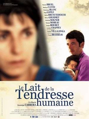 Poster The Milk of Human Kindness (2001)