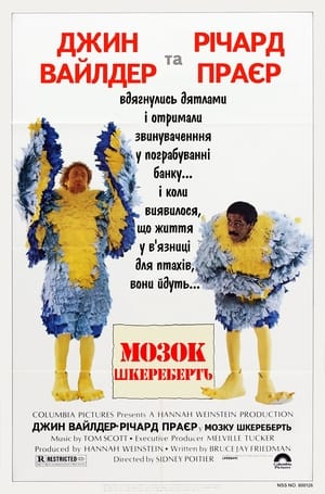 Poster Психи в тюрязі 1980