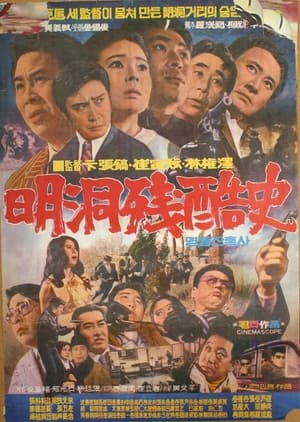 Poster Cruel history of Myeong Dong (1972)