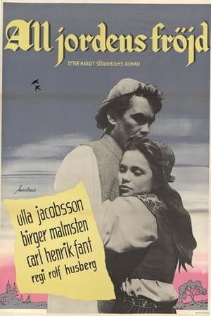 Poster All jordens fröjd 1953