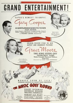 Poster The Music Goes 'Round (1936)