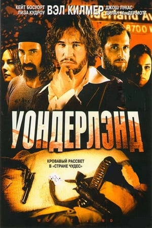 Poster Уондерлэнд 2003