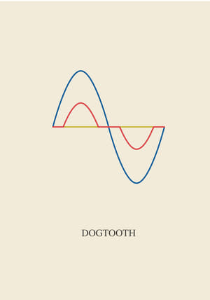 Dogtooth (2009) is one of the best movies like The Dreamers (2003)