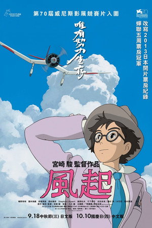 The Wind Rises 177