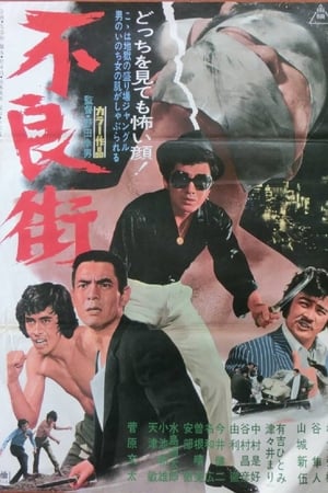 Poster Delinquent Street (1972)