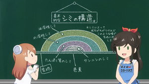 Wash It All Away: 1×2