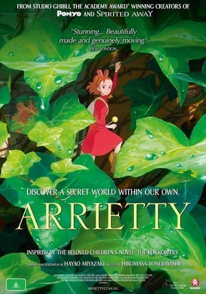 Arrietty (UK) (2011) | Team Personality Map