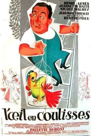 Poster L'oeil en coulisse 1953