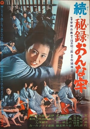 Poster 続・秘録おんな牢 1968