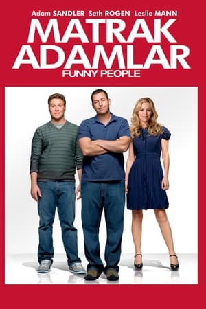 Poster Matrak Adamlar 2009