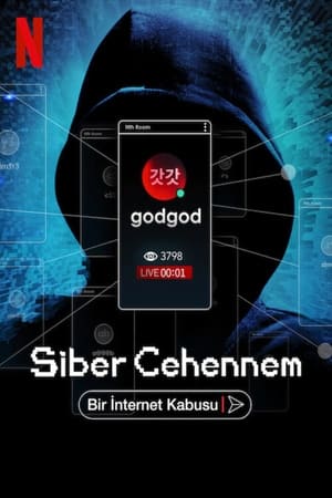 Poster Siber Cehennem: Bir İnternet Kâbusu 2022