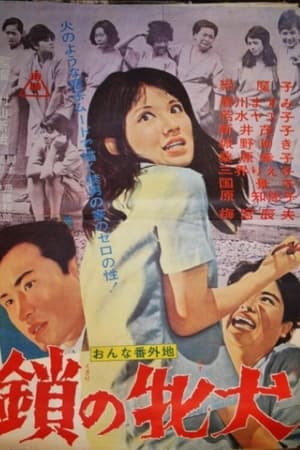 Poster Chained Bitch (1965)