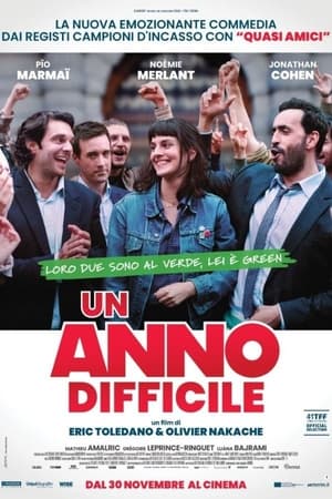 Un anno difficile 2023