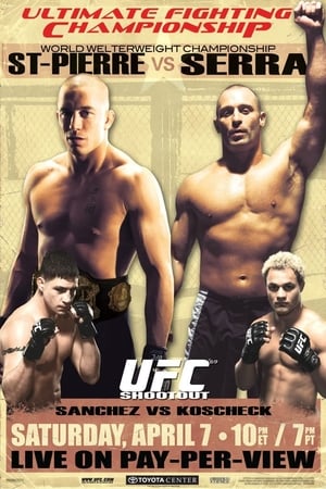 Poster UFC 69: Shootout 2007