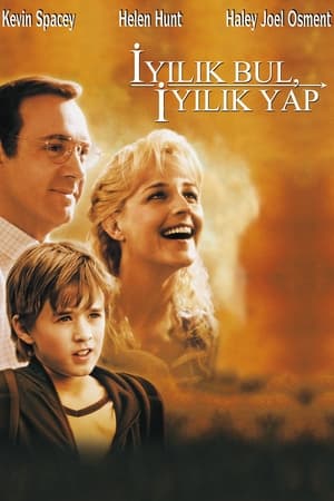 Poster İyilik Bul, İyilik Yap 2000