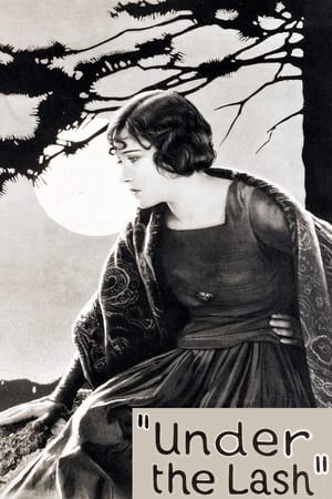 Poster Under the Lash (1921)