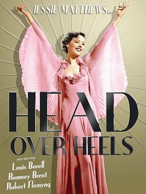 Poster Head Over Heels (1937)