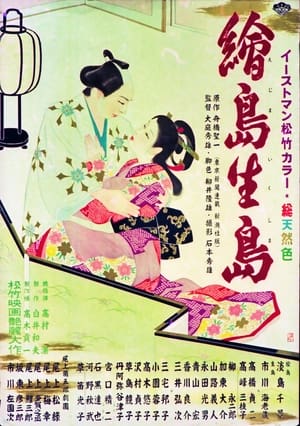 Poster 絵島生島 1955