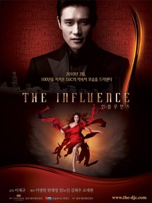 Poster The Influence 2010