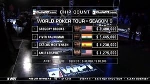 L.A. Poker Classic - Part 2