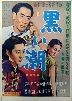 Poster 黒い潮 1954