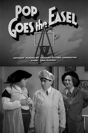 Poster Pop Goes the Easel (1935)