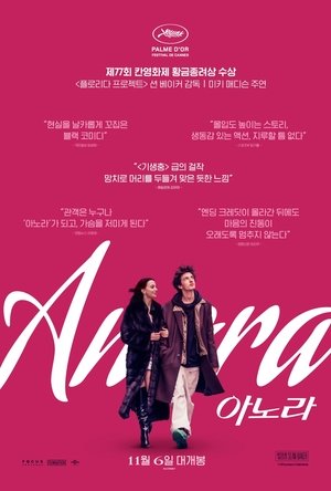 poster Anora