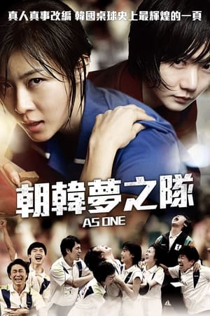 Poster 朝韩联队 2012