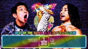 NJPW Best of the Super Junior 33 – Day 1