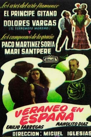 Poster Veraneo en España (1956)