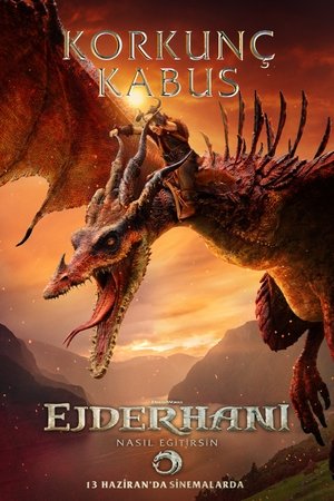 poster How to Train Your Dragon