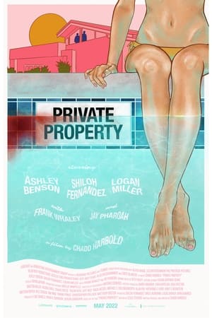 Image Private Property