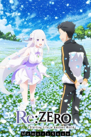 Image Re:Zero − Bắt Đầu Ở Thế Giới Khác − Memory Snow